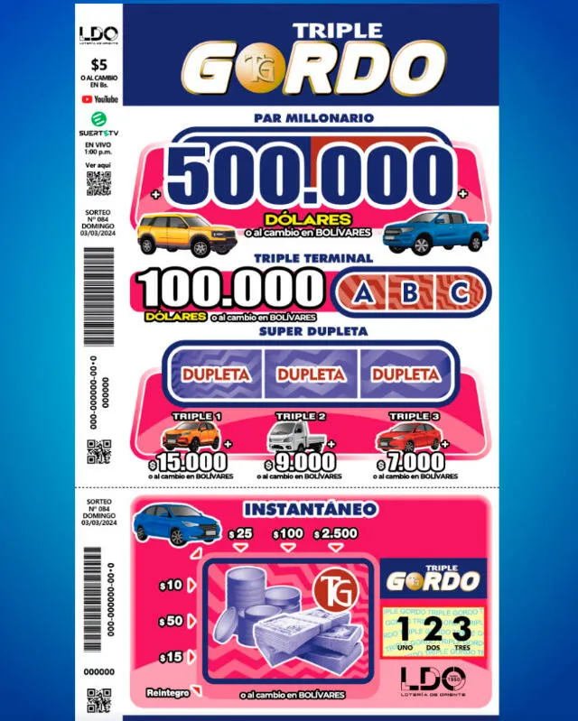  Imagen de la página que promociona el sorteo del domingo 3 de marzo. Foto: Triple Gordo   