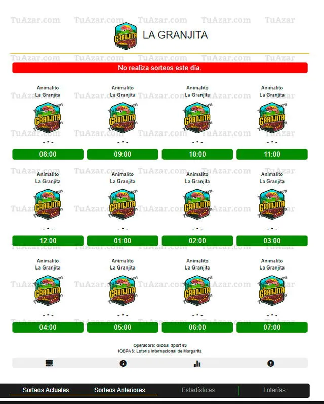  Resultados de La Granjita del 28 de marzo. Foto: La Granjita   