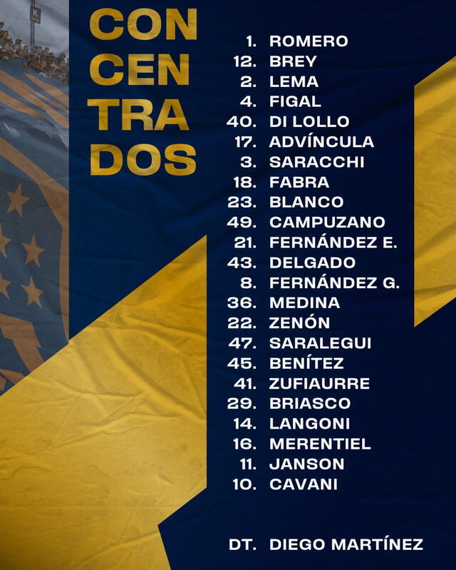 Lista de convocados. Foto: Boca Juniors   
