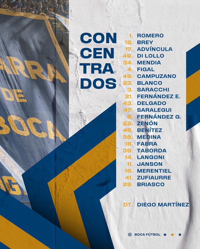 Lista de concentrados. Foto: Boca Juniors   