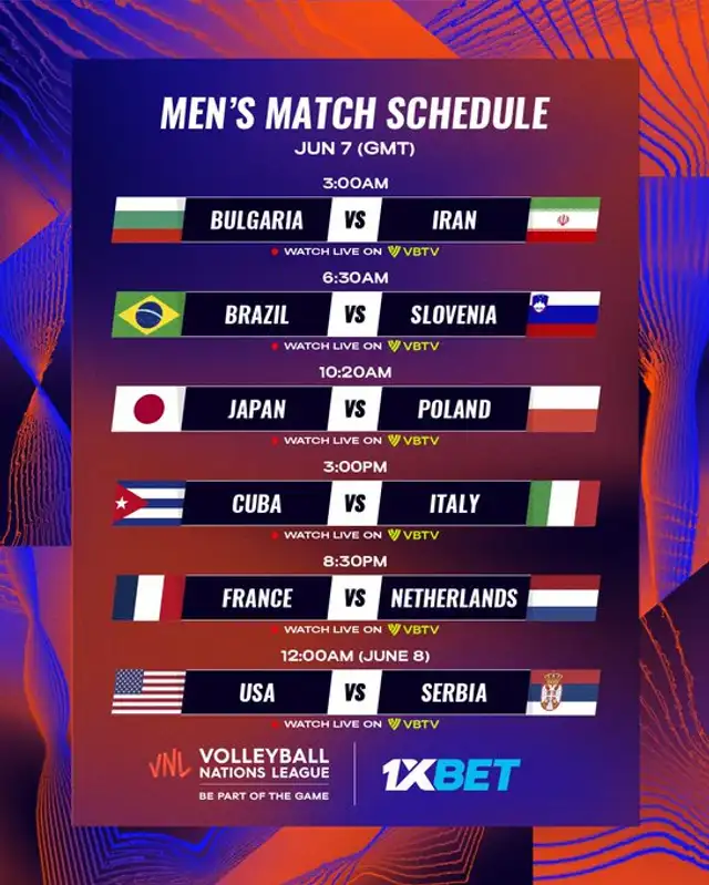 Así se llevará a cabo la jornada de este viernes 7 de junio en la VNL 2024. Foto: VNL   