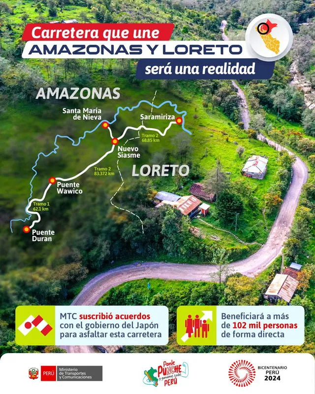 Carretera Amazonas-Loreto será ejecutado en alianza con el gobierno de Japón. Foto: MTC   