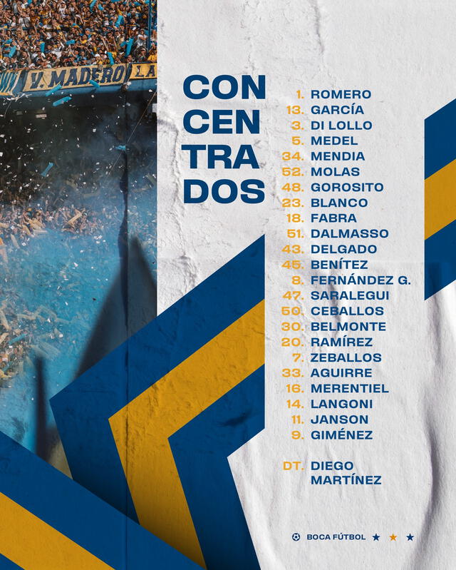  Convocados de Boca Juniors para chocar con Defensa y Justicia. No está Luis Advíncula. Foto: Boca Juniors/X    