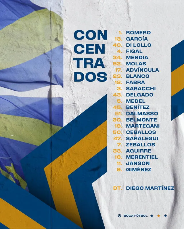  Boca Juniors presentó a su lista de convocados para este enfrentamiento. Foto: Boca Juniors   