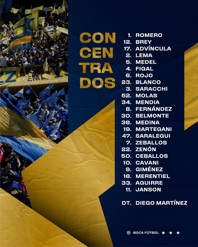  Lista de convocados. Foto: Boca Juniors   