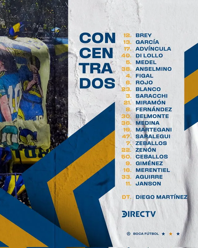  Lista de concentrados de los xeneizes. Foto: Boca Juniors   