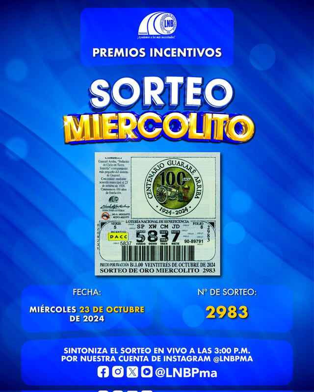 La Lotería Nacional de Panamá EN VIVO será el sorteo 2983. Foto: LNBPma