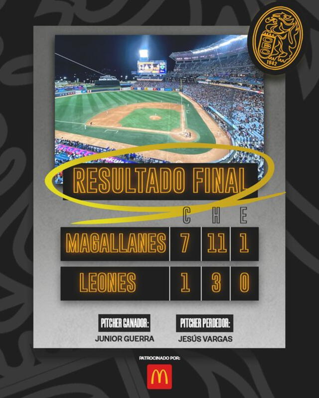 Magallanes han ganado los dos clásicos de LVBP ante Leones. Foto: Leones del Caracas/X   