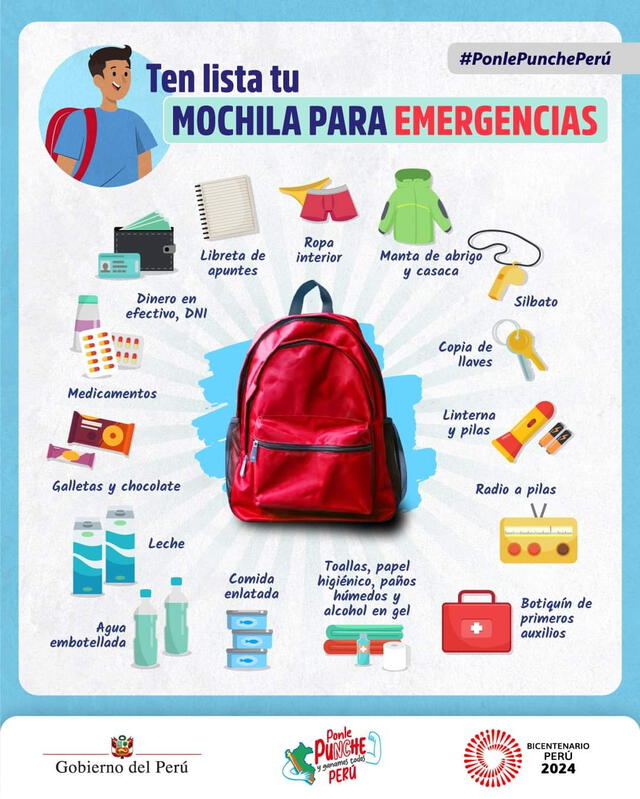 Artículos de la Mochila para Emergencias. Foto: Indeci   