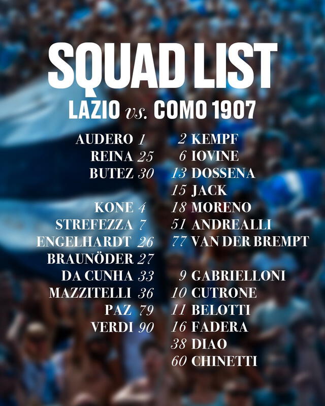  Con el número 51, Francesco Andrealli figura entre los que concentran para enfrentar a Lazio. Foto: Como    