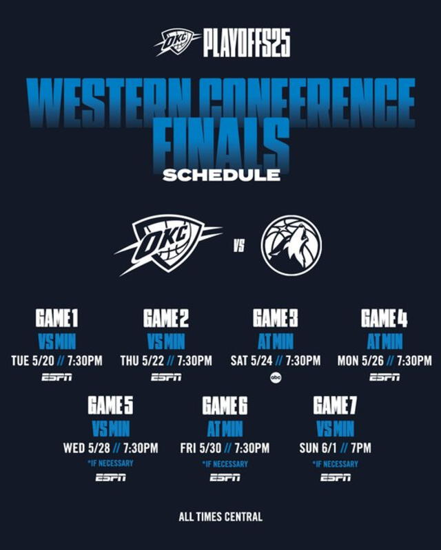 Juegos de los 'Truenos' contra los 'Wolves' por las Finales de Conferencia. Foto: Thunder/X Juegos de los 'Truenos' contra los 'Wolves' por las Finales de Conferencia. Foto: Thunder/X