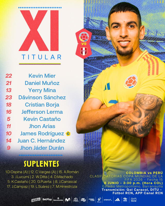 Alineación de Colombia   