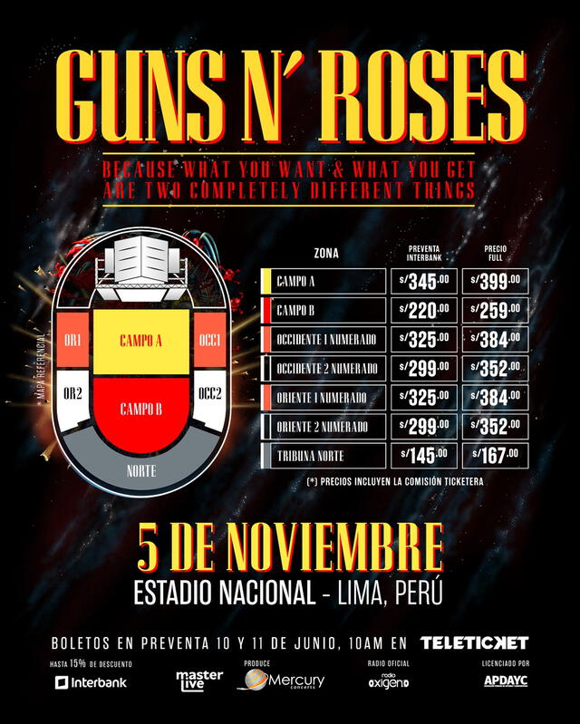 Entradas para el concierto de los Guns N' Roses. Foto: difusión.   