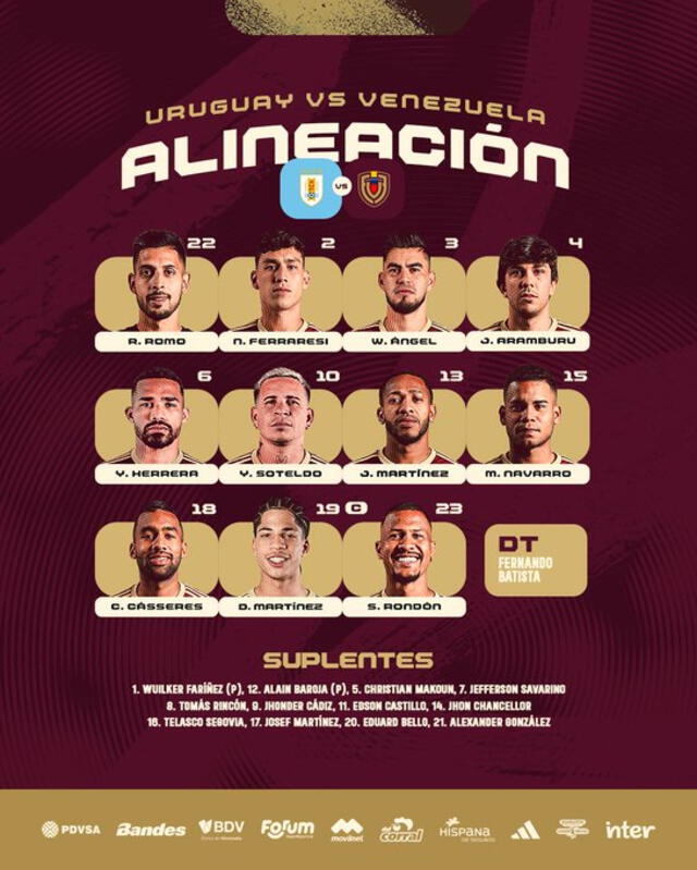 Alineación de la Vinotinto para enfrentar a Uruguay. Foto: La Vinotinto/X Alineación de la Vinotinto para enfrentar a Uruguay. Foto: La Vinotinto/X