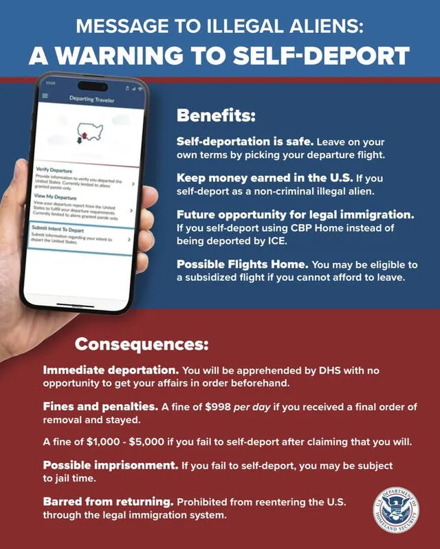 El Departamento de Seguridad Nacional publicó sobre los beneficios de la auto deportación de inmigrantes. Foto: X / Twitter. El Departamento de Seguridad Nacional publicó sobre los beneficios de la auto deportación de inmigrantes. Foto: X / Twitter.