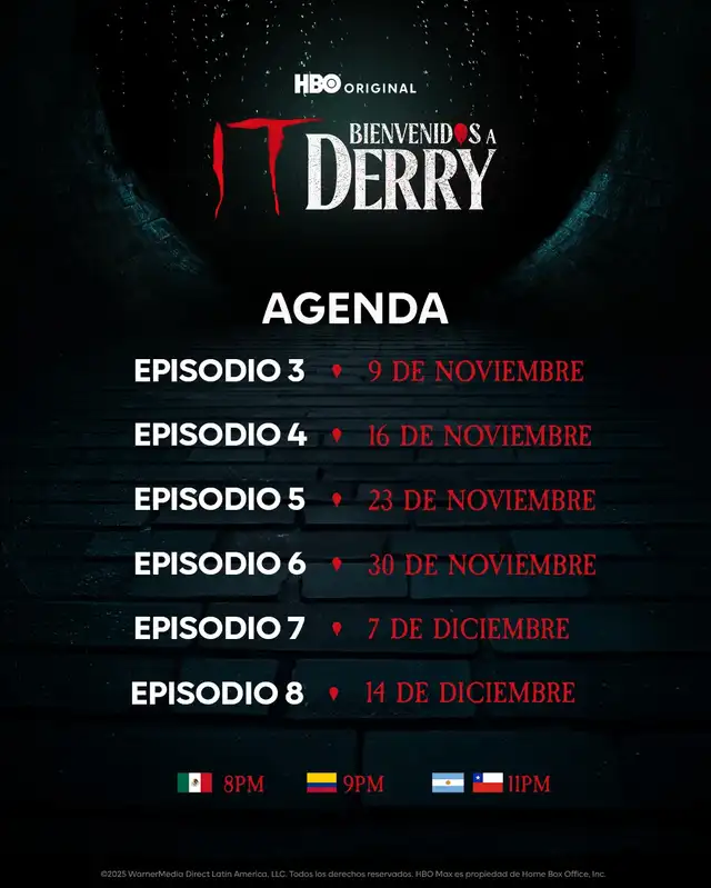  Guía de capítulos de 'It: Bienvenidos a Derry'. Foto: HBO Max   
