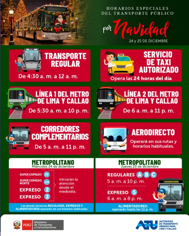 Horarios de transporte público en Lima durante festividades de Navidad. Foto: ATU   