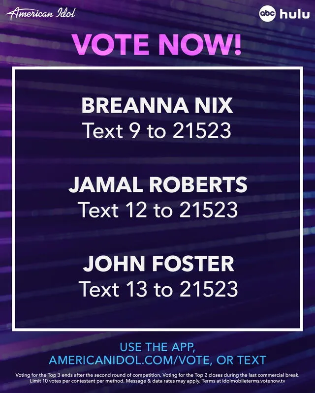 Don’t miss your chance to vote for your favorite finalist—vote now via americanidol.com, the #AmericanIdol app, or by texting the contestant’s number to 21523!: Photo: American Idol X account Don’t miss your chance to vote for your favorite finalist—vote now via americanidol.com, the #AmericanIdol app, or by texting the contestant’s number to 21523!: Photo: American Idol X account