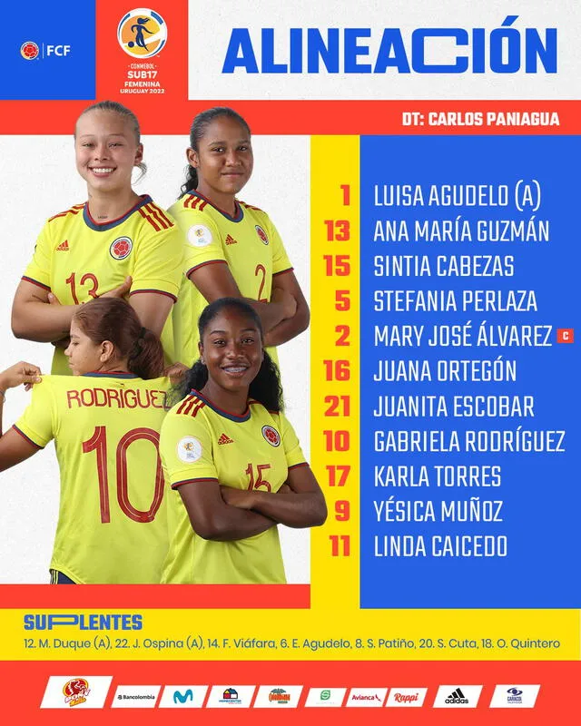 Alineación de Colombia. Foto: Selección Colombia