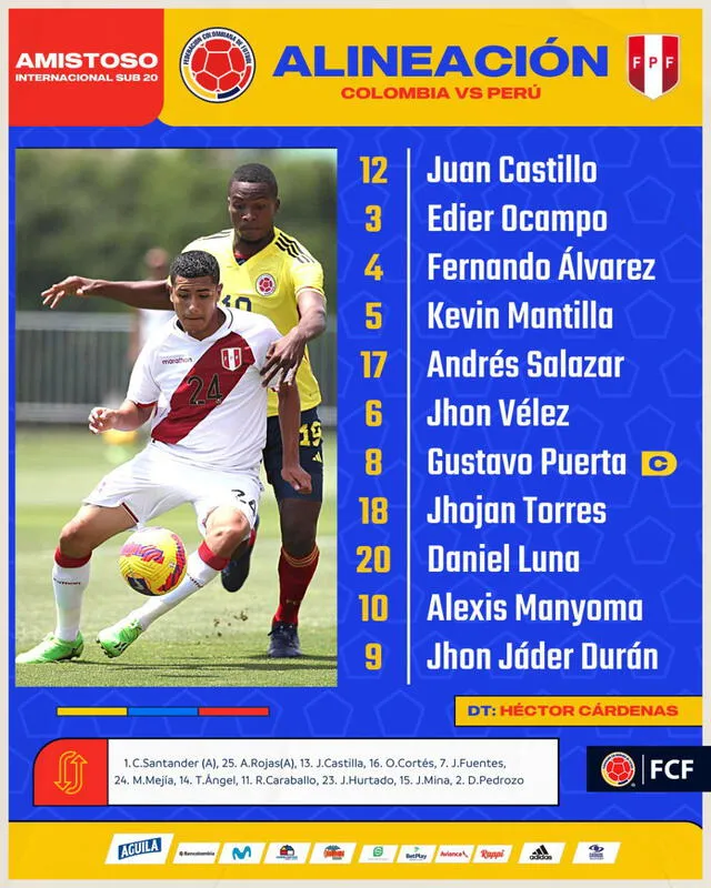 Equipo titular de los cafeteros. Foto: selección Colombia