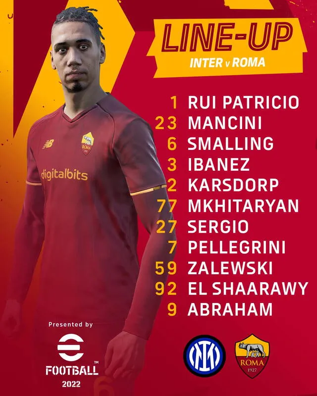 Alineación Roma