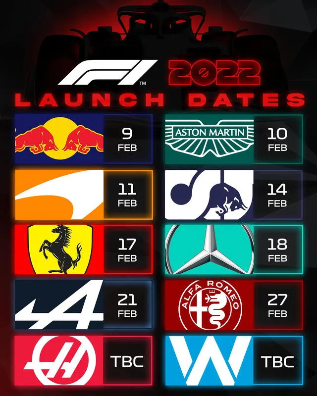 Tras la presentación de Haas, el próximo equipo en presentar su auto es Red Bull Racing. Foto: F1.
