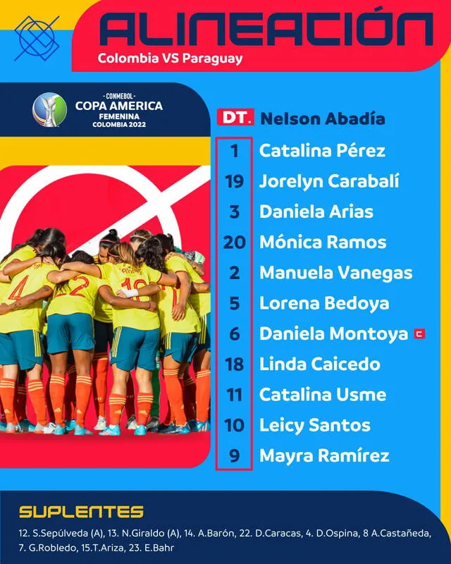 Colombia vs Paraguay EN VIVO por la Copa América femenina 2022