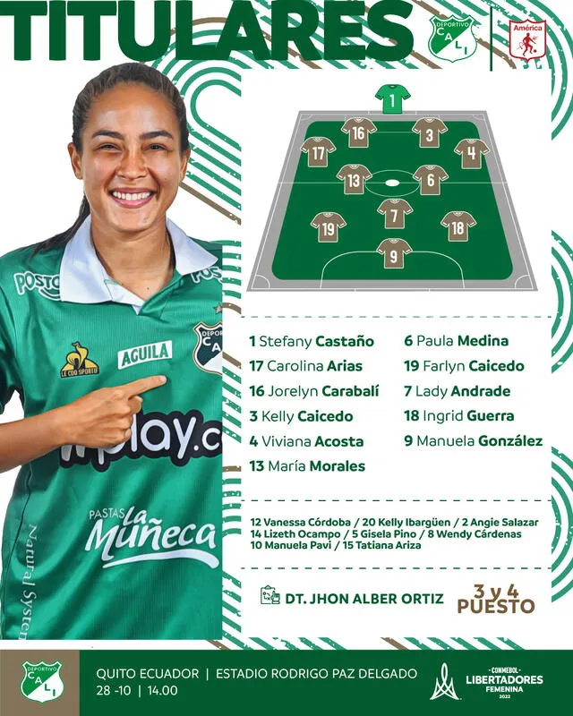 Alineación de Deportivo Cali. Foto: Twitter