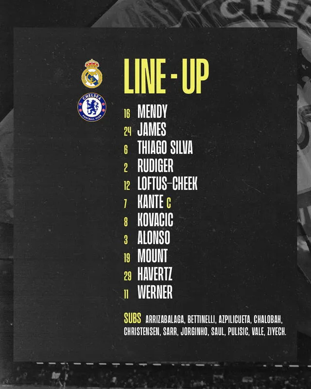 Alineación Chelsea