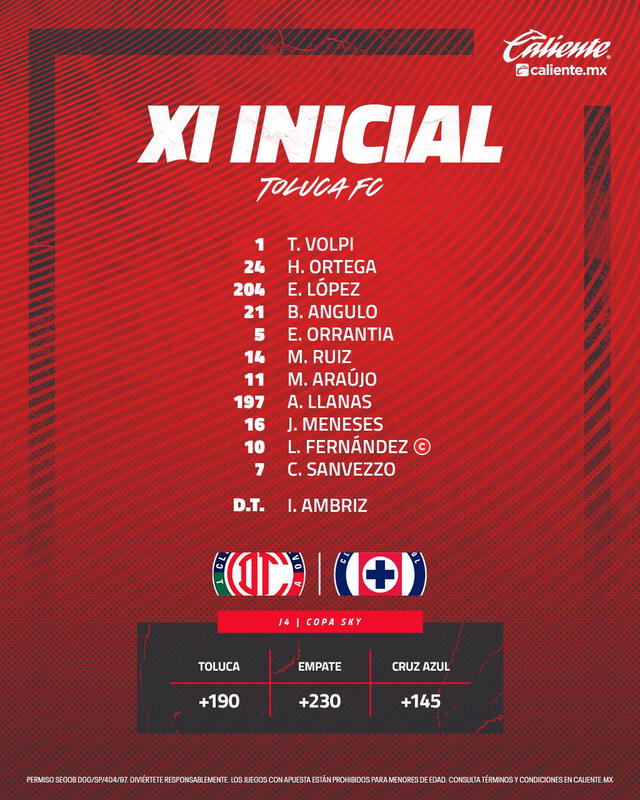 Alineación confirmada Toluca