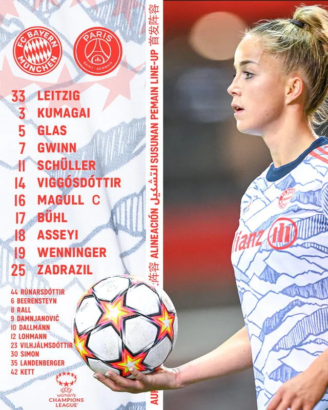 Alineación confirmada de Bayern Múnich. Foto: Twitter Bayern Múnich Frauen