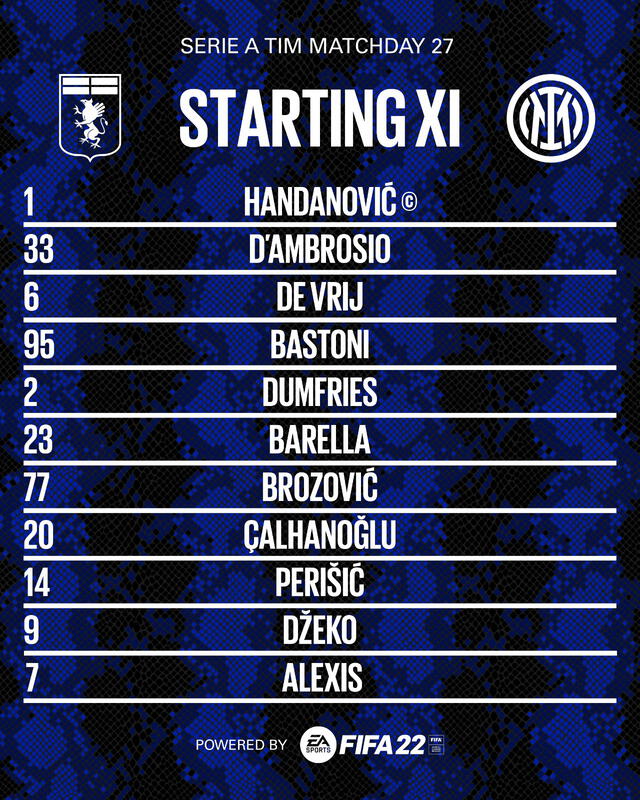 Alineación confirmada Inter de Milán. Foto: Twitter Inter