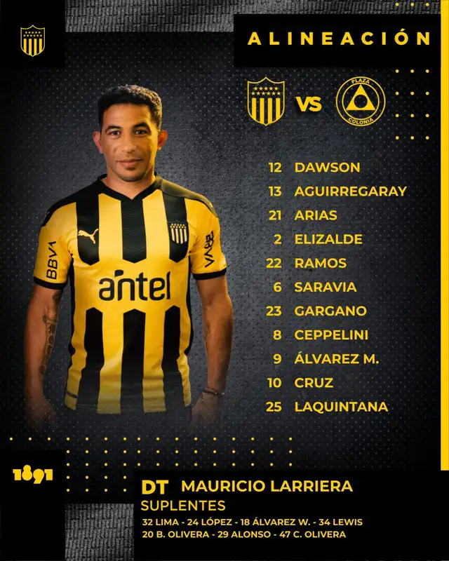 Alineación confirmada de Peñarol. Foto: Twitter Peñarol Alineación confirmada de Peñarol. Foto: Twitter Peñarol