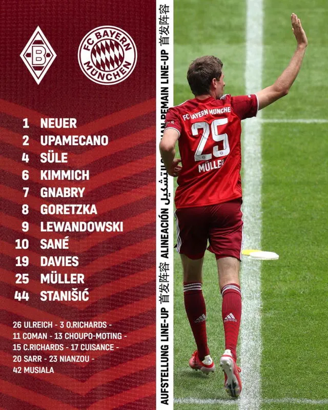 Alineaciones del Bayern Munich. Twitter: Bayern Múnich oficial
