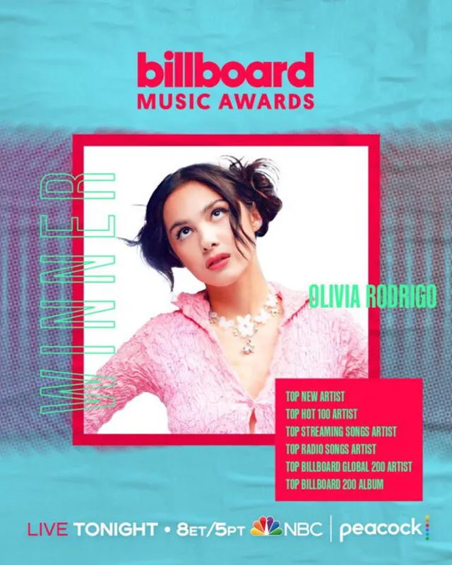 Olivia Rodrigo en los BBMAs 2022. Foto: Billboard