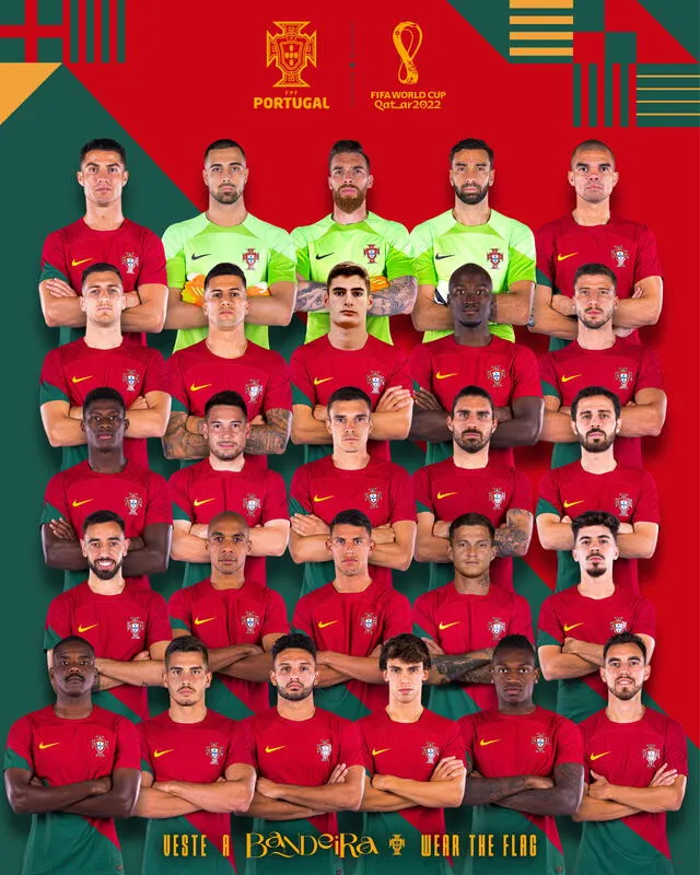 Lista de convocados de Portugal para el Mundial Qatar 2022. Foto: Twitter