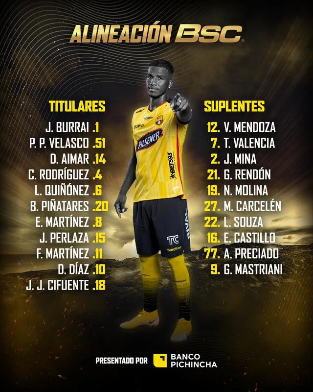 Alineación Barcelona SC. Foto: twitter Barcelona SC