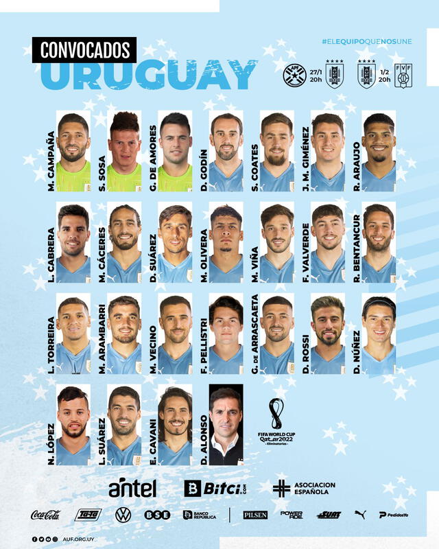 Lista de convocados extranjeros. Foto: selección uruguaya