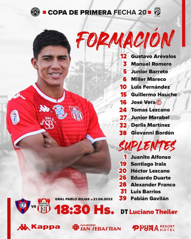 Alineaciones confirmadas del Cerro Porteño vs. General Caballero. Foto: General Caballero