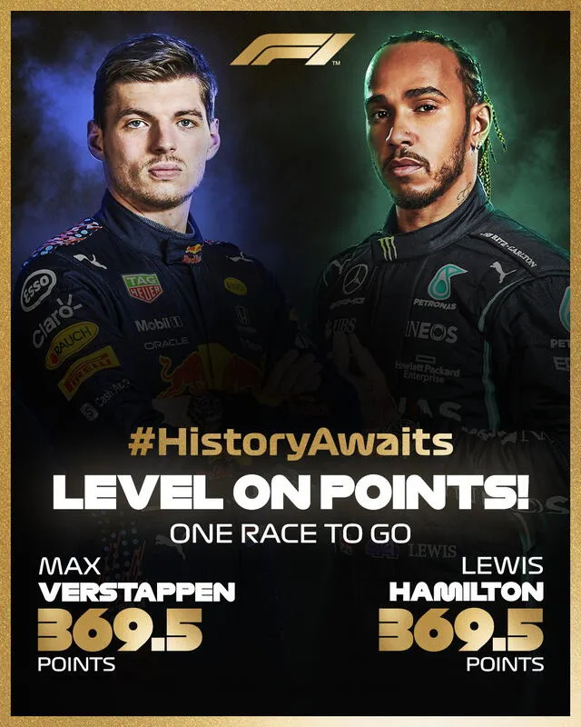 Lewis Hamilton y Max Verstappen compiten por el título mundial de la Fórmula 1. Foto: Twitter