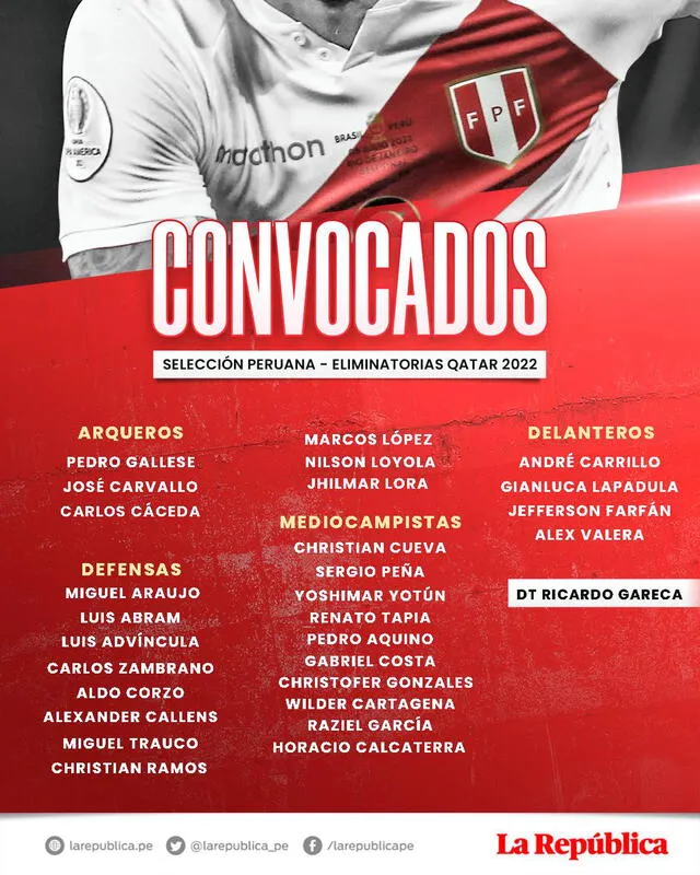 Lista de convocados de Perú ante Bolivia y Venezuela. Foto: composición de Fabrizio Oviedo/GLR