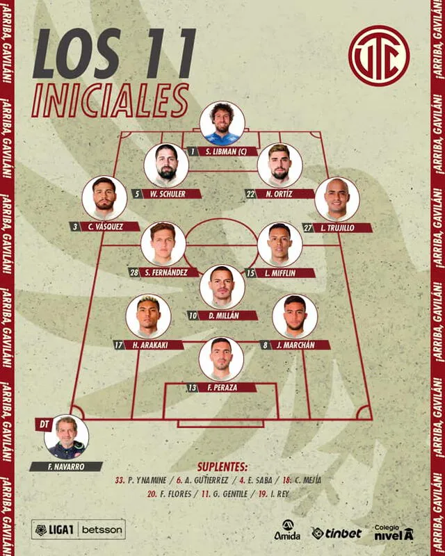 Alineación de UTC. Foto: UTC