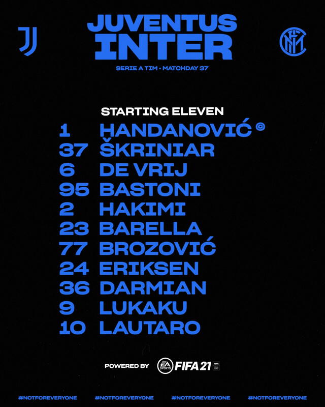 Alineaciones confirmadas del Inter.