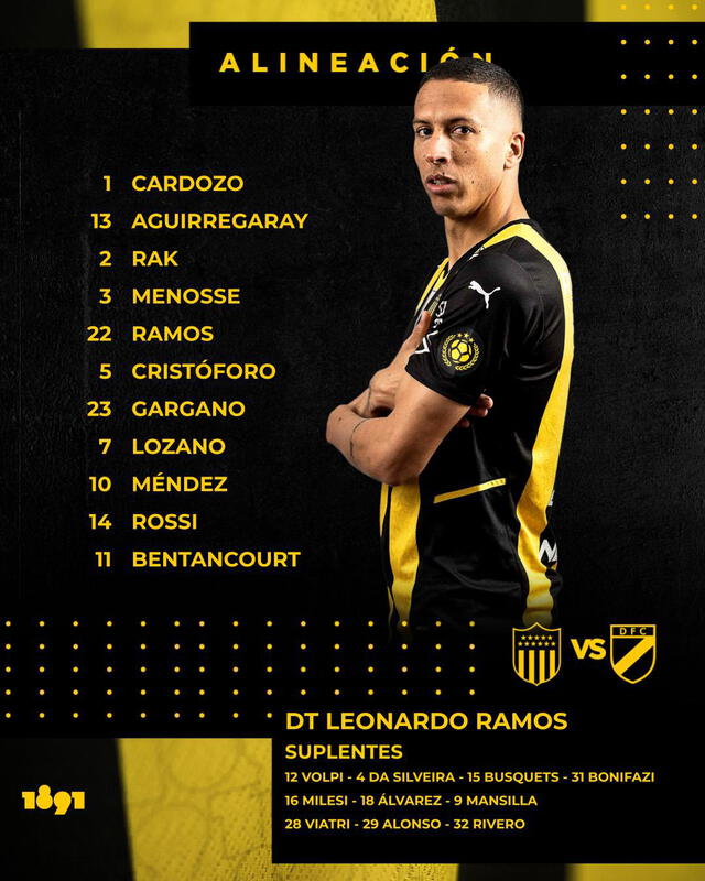 Así forma Peñarol ante Danubio. Foto: Peñarol/Twitter