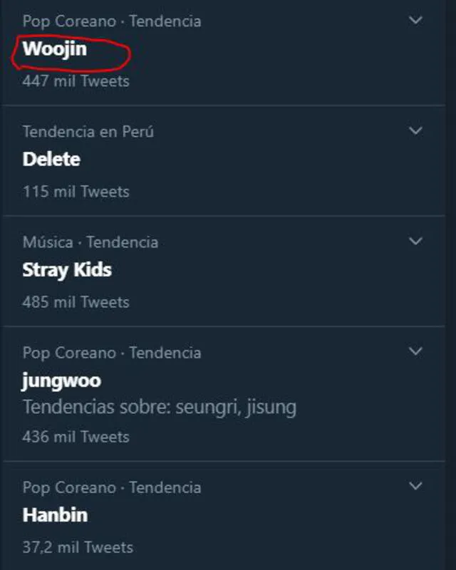 Woojin, ex Stray Kids fue tendencia mundial en Twitter. Créditos: Captura Twitter