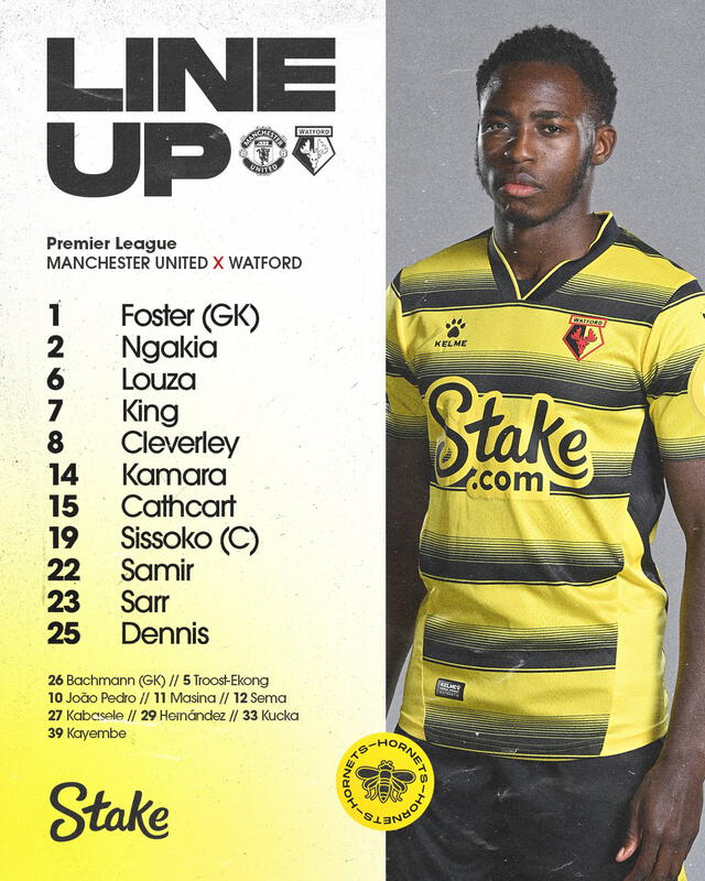 Alineación Watford