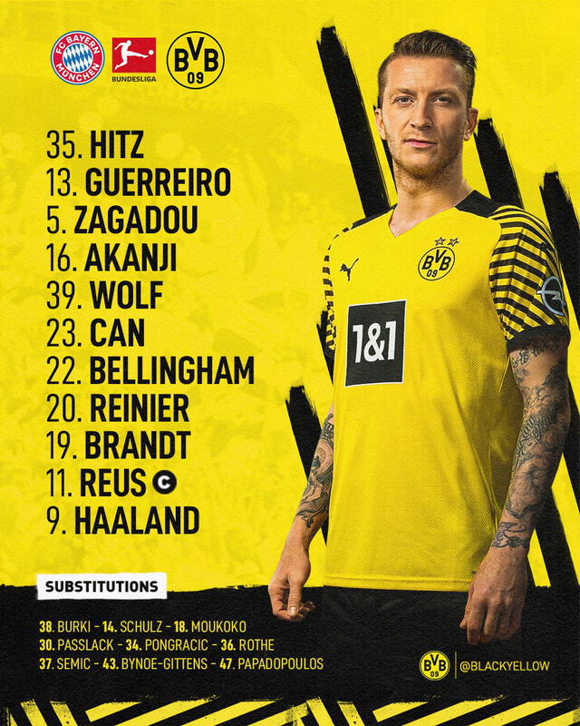 Alineación confirmada. Foto: Borussia Dortmund