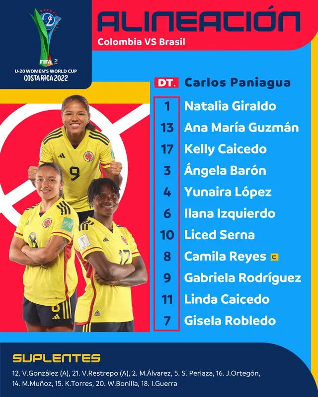 Alineación confirmada. Foto: Colombia