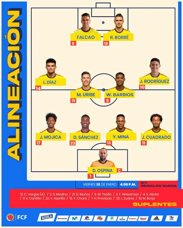 Alineación Colombia. Foto: Twitter Selección colombiana