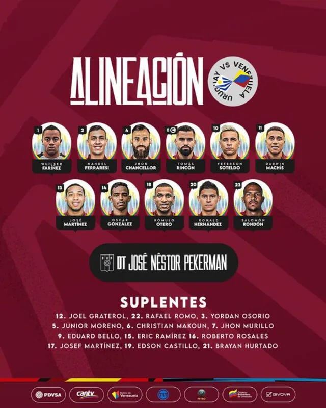 Así forma Venezuela ante Uruguay. Foto: La Vinotinto. Así forma Venezuela ante Uruguay. Foto: La Vinotinto.